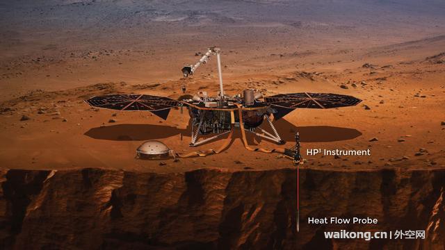 好奇号即将迎来新伙伴，瓦力伊芙下周去火星当备胎-3.jpg