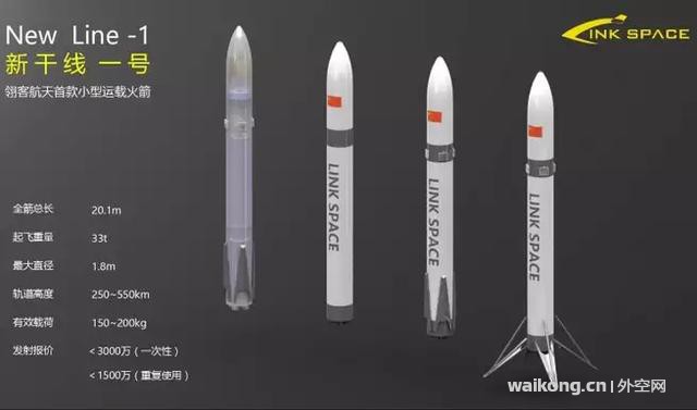 外媒：中国计划发射可重复使用的太空火箭-4.jpg