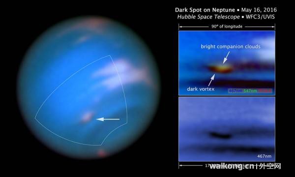 海王星再现神秘大黑斑，证实存在大气涡旋-2.jpg