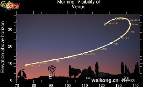 2018年12月2日金星第二次最大亮度-3.jpg