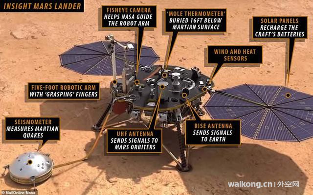 NASA洞察号成功登陆火星赤道 第一张清晰版火星天空曝光-4.jpg