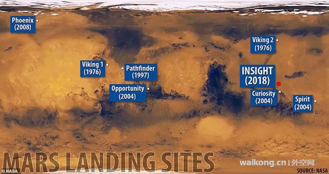 NASA洞察号成功登陆火星赤道 第一张清晰版火星天空曝光-9.jpg
