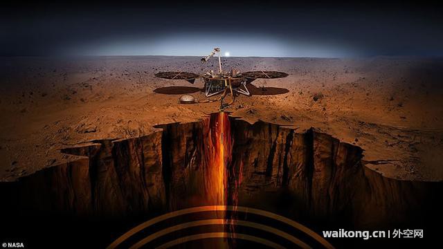 NASA洞察号成功登陆火星赤道 第一张清晰版火星天空曝光-10.jpg