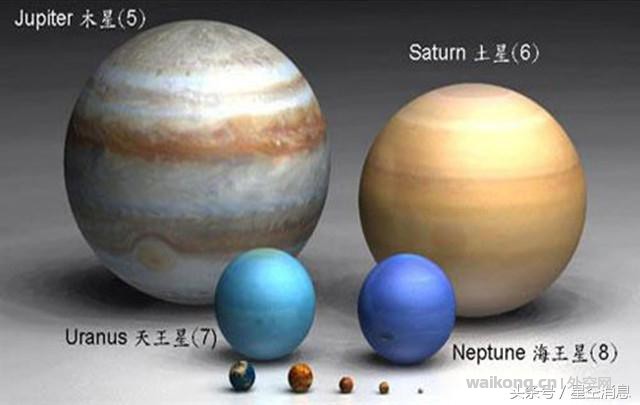 太阳系的一家子：颠三倒四的蓝色天王星-3.jpg