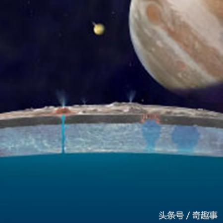 木卫二又有新发现，上面竟然存在液态水！-4.jpg