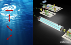 世界首个海水量子通信实验成功