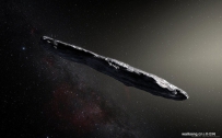 'Oumuamua:星际小行星