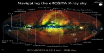 X射线望远镜eROSITA看到的天空>